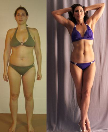 Weight Loss Success Story by Kelly Hancock